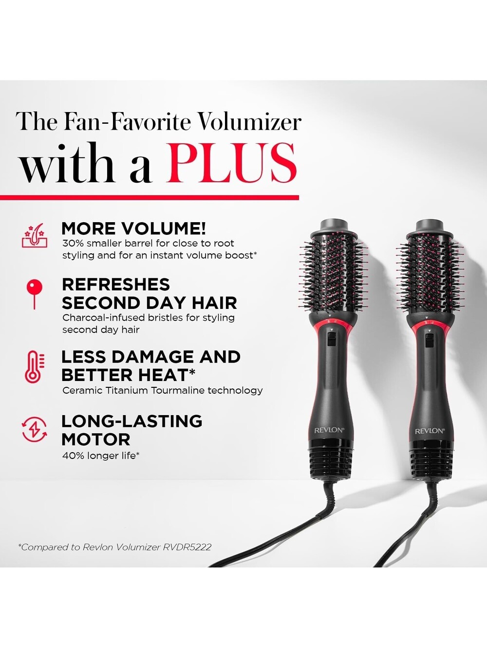 Revlon One-Step Volumizer Plus Hair Dryer Brush 2.4in Detachable, 4 Heat - Picture 2 of 11